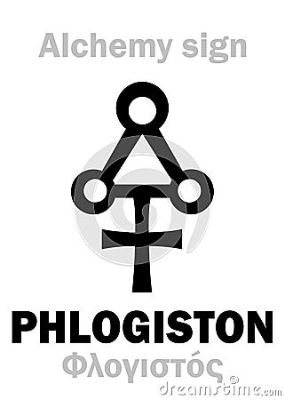 Alchemy: PHLOGISTON (Î¦Î»Î¿Î³Î¹ÏƒÏ„ÏŒÏ‚) Vector Illustration